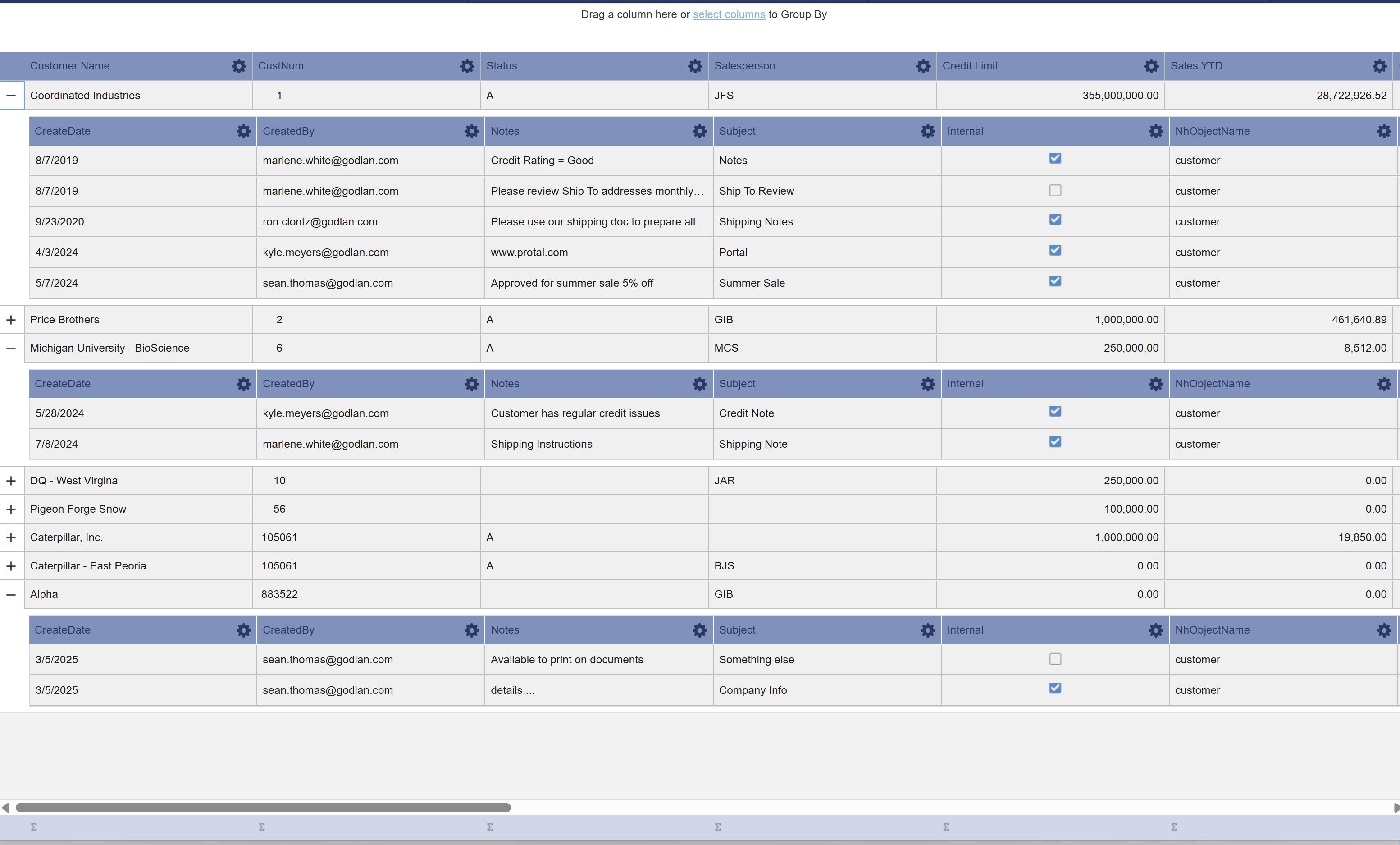 DataView: Customer Notes