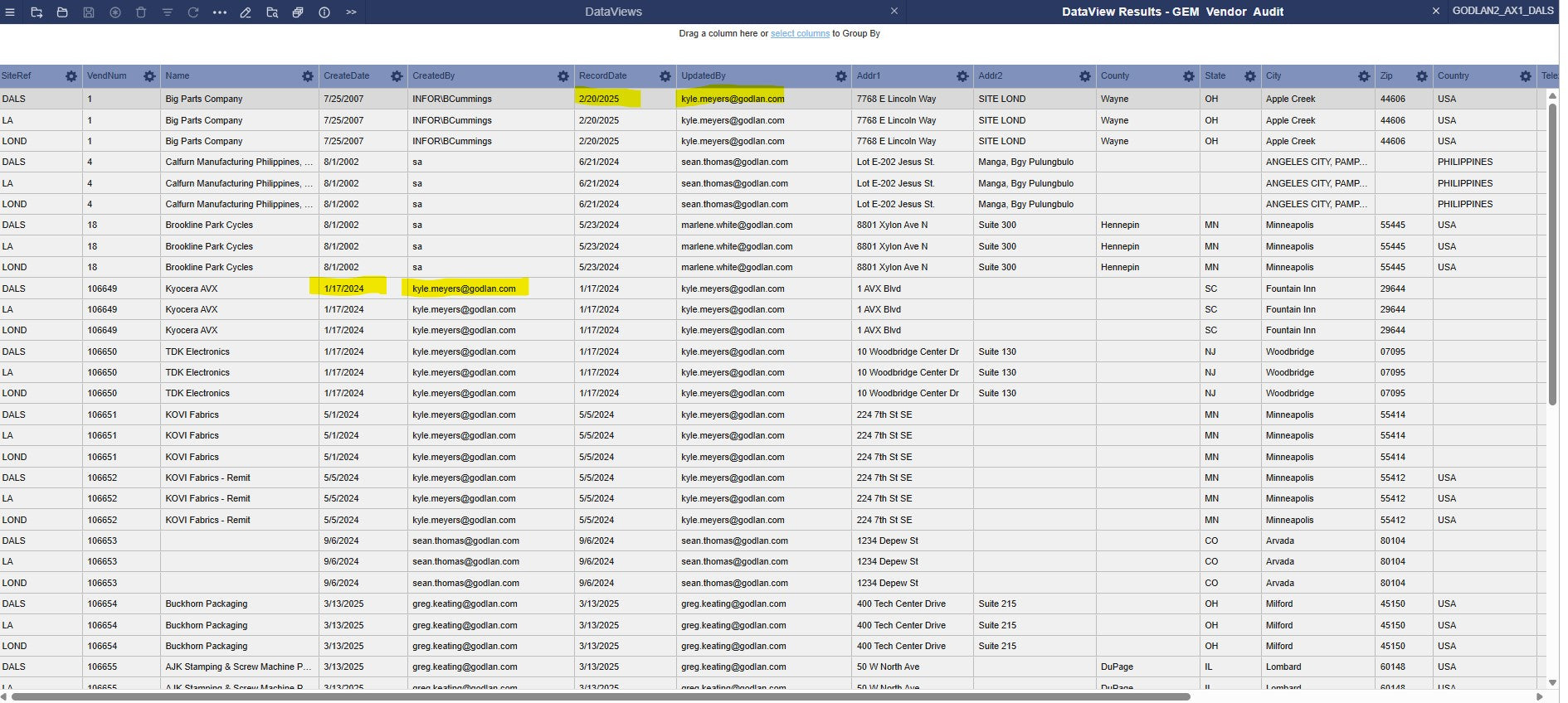 DataView: Vendor Audit
